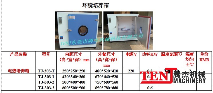 环境培养箱，恒温培养箱常温~60度.jpg